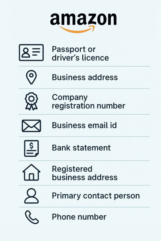 Documents Required To Sell On Amazon