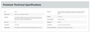 Guide to Amazon Premium A+ Content Modules List 2026