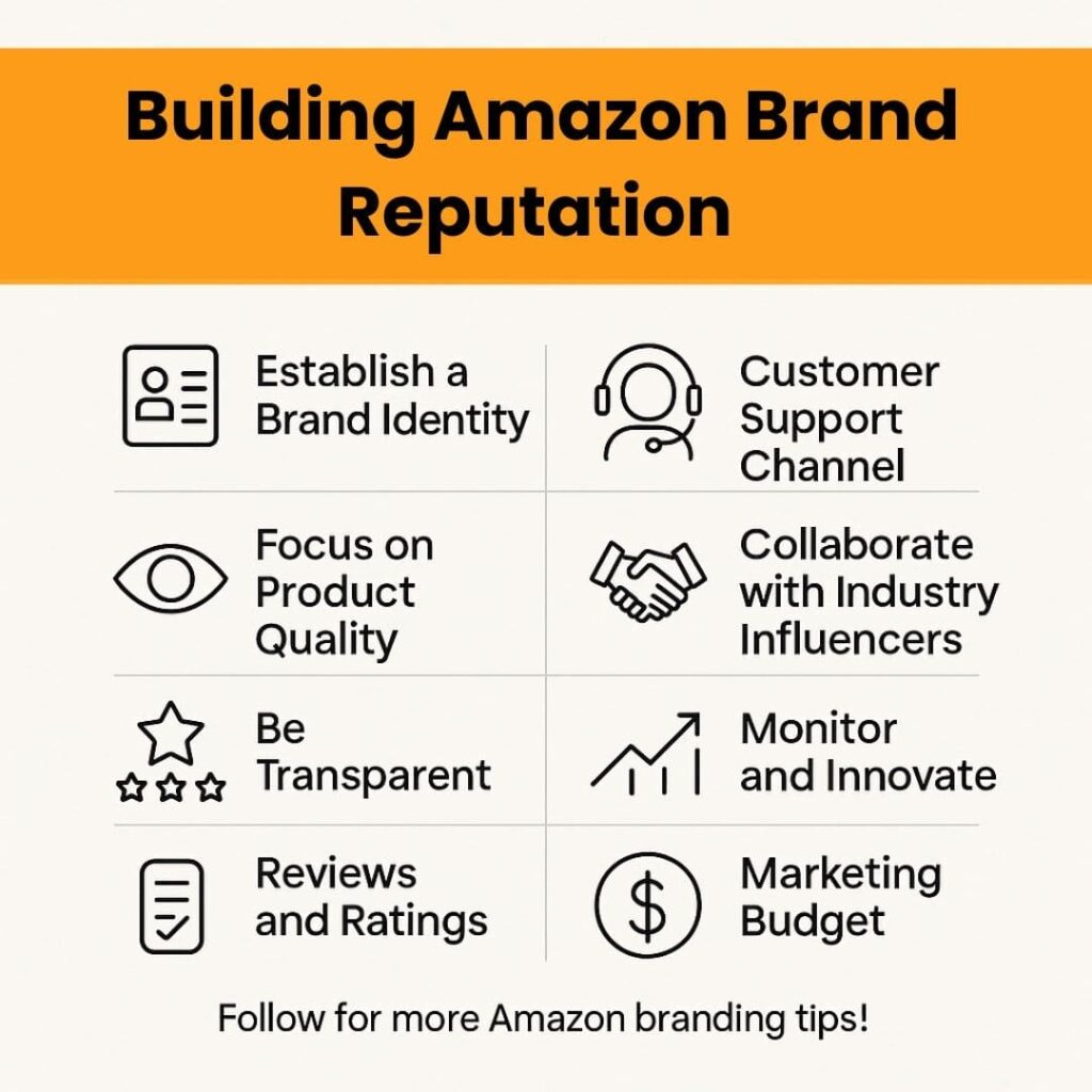Build a Great Brand Reputation on Amazon