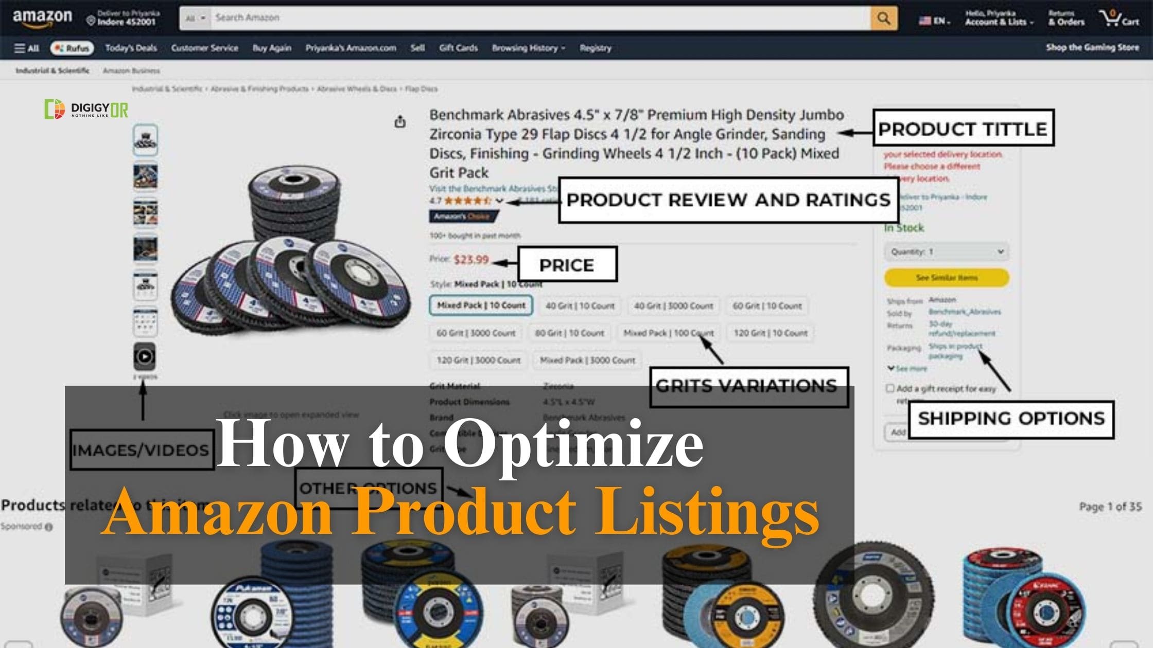 How to Optimize Amazon Product Listings