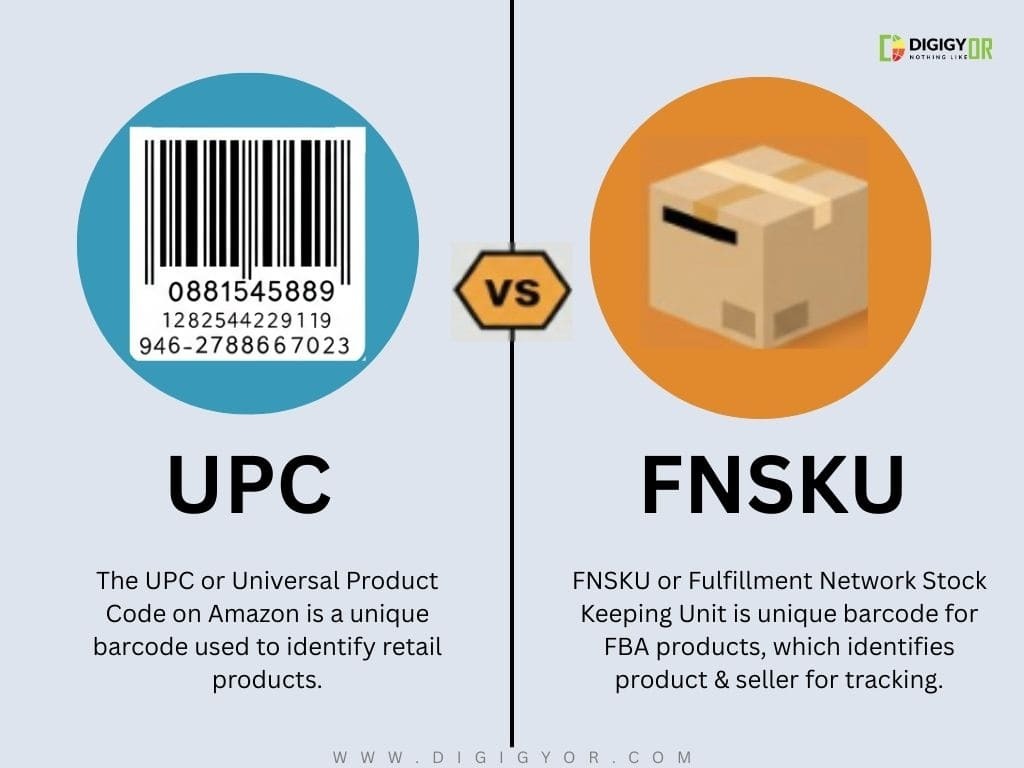UPC Vs FNSKU