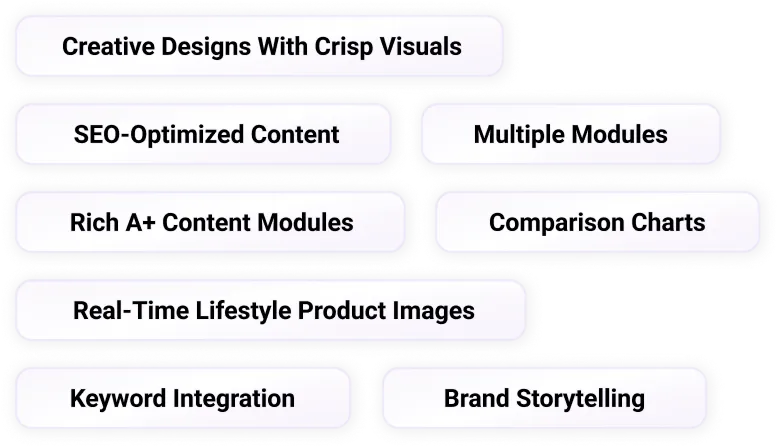amazon a plus content services