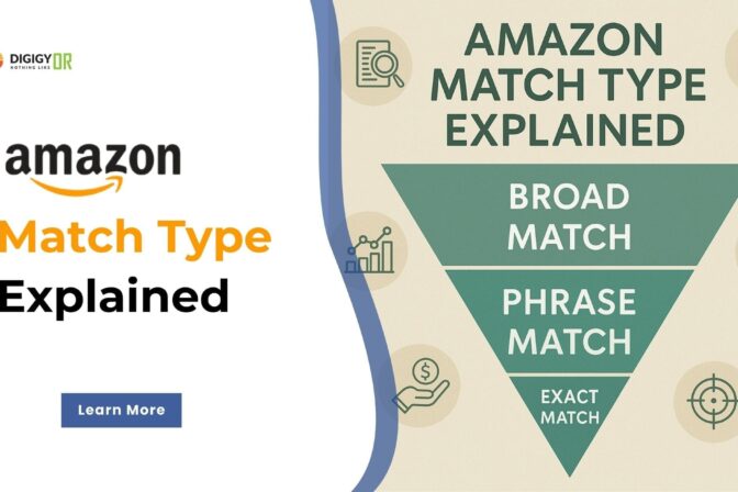 Amazon Match Types: The Secret to Lowering ACOS in 2026