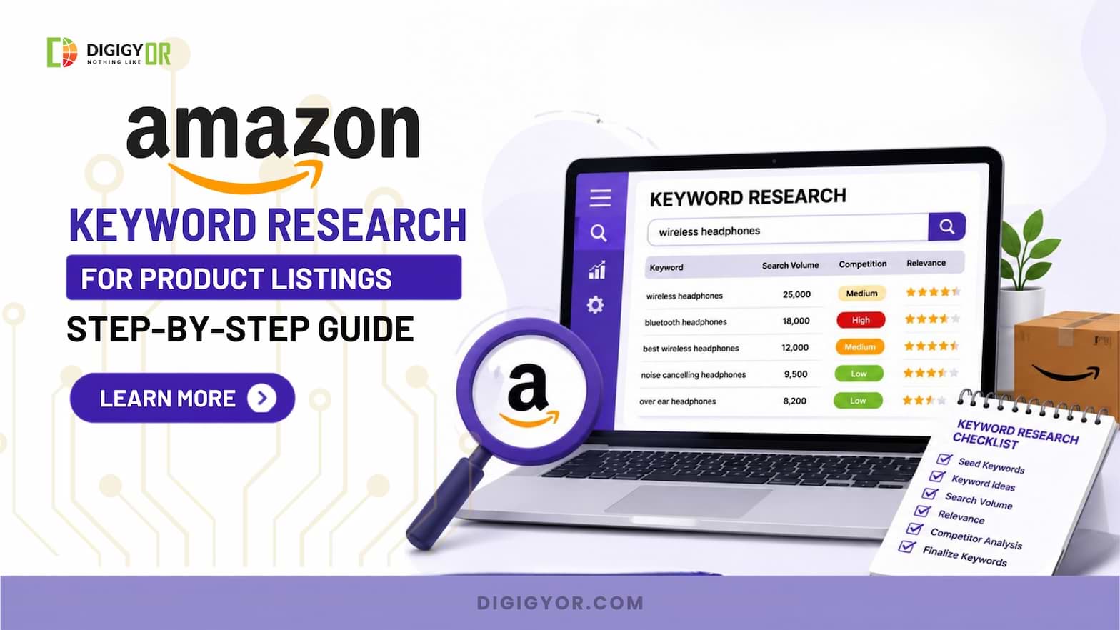 Amazon Keyword Research for Product Listings — Step-by-Step Guide